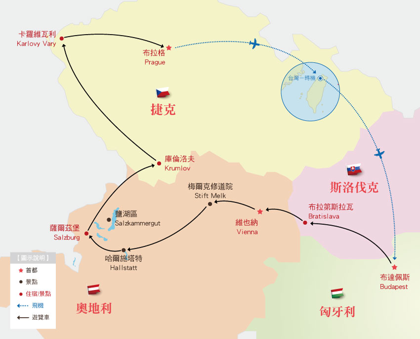 奧地利-捷克-斯洛伐克-匈牙利地圖(布達佩斯進布拉格出/轉機)